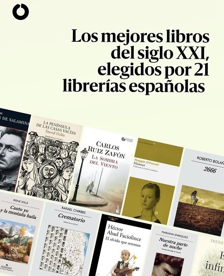irenevalmore's tweet photo. Siempre digo que las listas son cuestionables... Pero la carne es débil, y si me nombran en una corro a compartirla. Así es la falta de coherencia, tal cual. 
Gracias a las 21 librerías que votaron sus libros preferidos del s. XXI. ¿Cuál es vuestro top 3?
https://t.co/aU7W1q2QaL https://t.co/f5XkXlXJiu