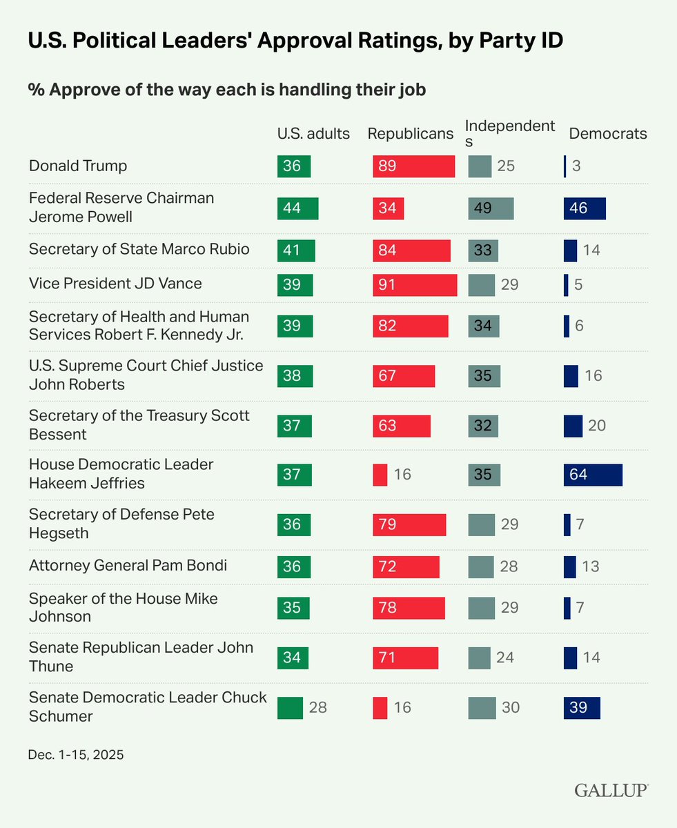 鲍威尔 讲话 时间 表 (99) 사진