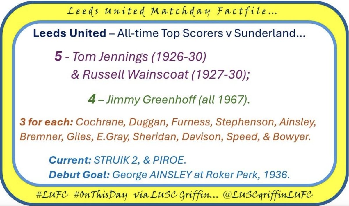 LUSCgriffinLUFC's tweet photo. MATCHDAY EVE #factfiles for Leeds at Sunderland.
Two of the promoted clubs meeting again, both perhaps doing better than some hoped or expected. Despite the obvious 🤯 over 50 years ago, United boss the historic head-to-head &amp; have done okay at SoL!
Form: #lufc LWDDW #safc WDLWd https://t.co/WmoOqUfBnC