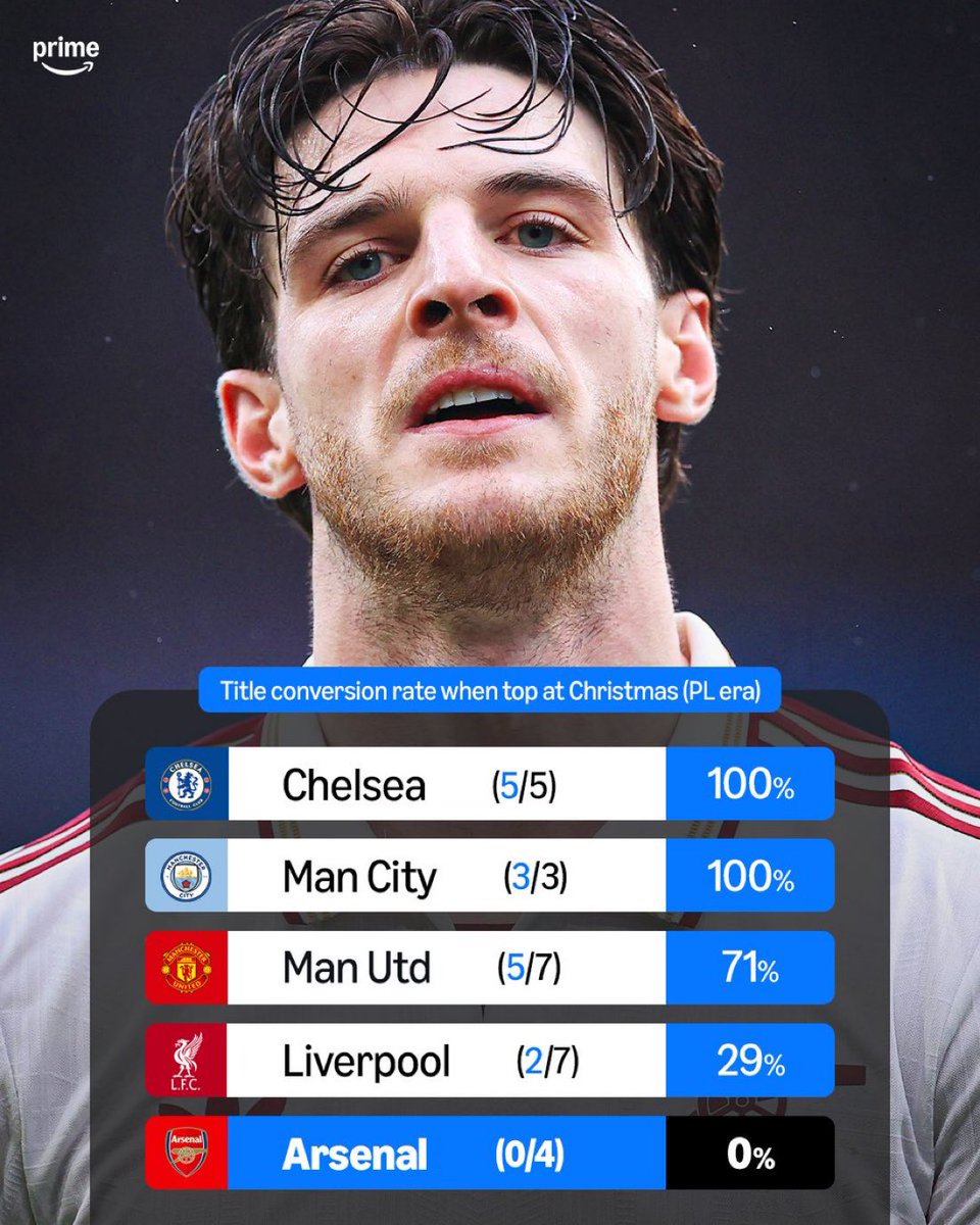 Oluwaseyi (@seyiwonda) on Twitter photo 