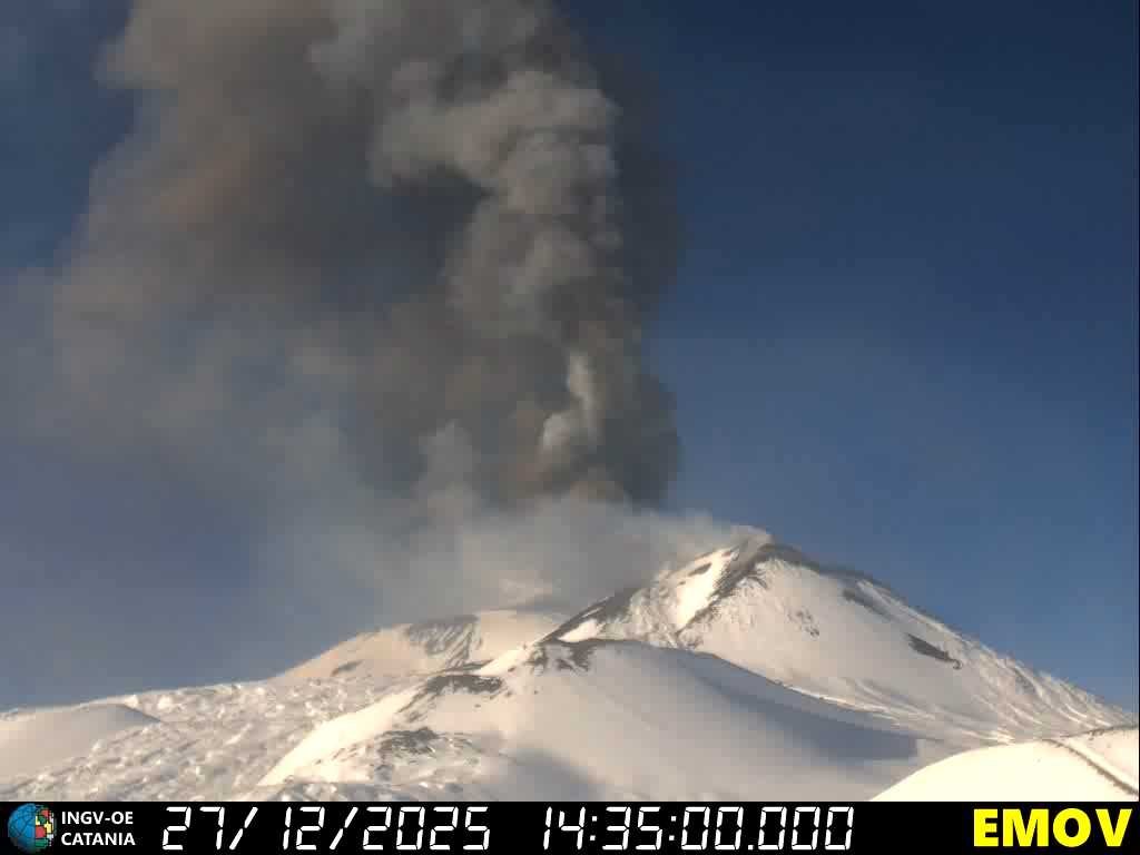 Boris Behncke tweet media