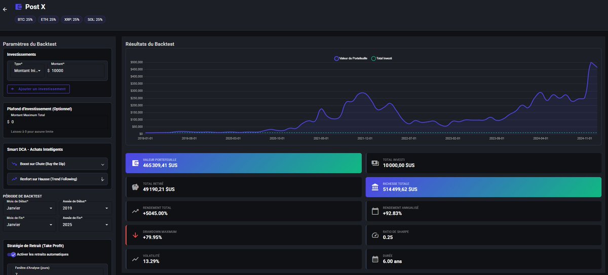 MyPortify's tweet photo. Sneak peek. 👀

Testing phase has officially begun. Here is a look at the French version of the engine (WIP).

Want to join the private Beta ? 
👾 Join the Discord: https://t.co/rV1mC244QO

Or contact: contact@myportify.com

Enjoy the holidays! 🥂 #Crypto #SaaS #MyPortify https://t.co/jdC6BEilaz