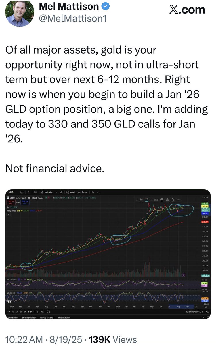 MelMattison1's tweet image. Sow while others reap. Reap when others sow. 

When CNBC, all the X feeds, every financial pundit is extolling the virtues of PMs, it’s time to take some profits. The time to see platinum as a big buy was back in March when it was under $1k. The time to build big Jan option…