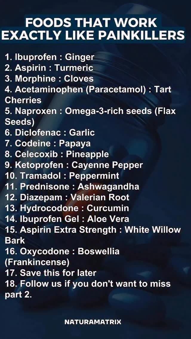 _fitnesshub's tweet image. Replace painkillers with this foods