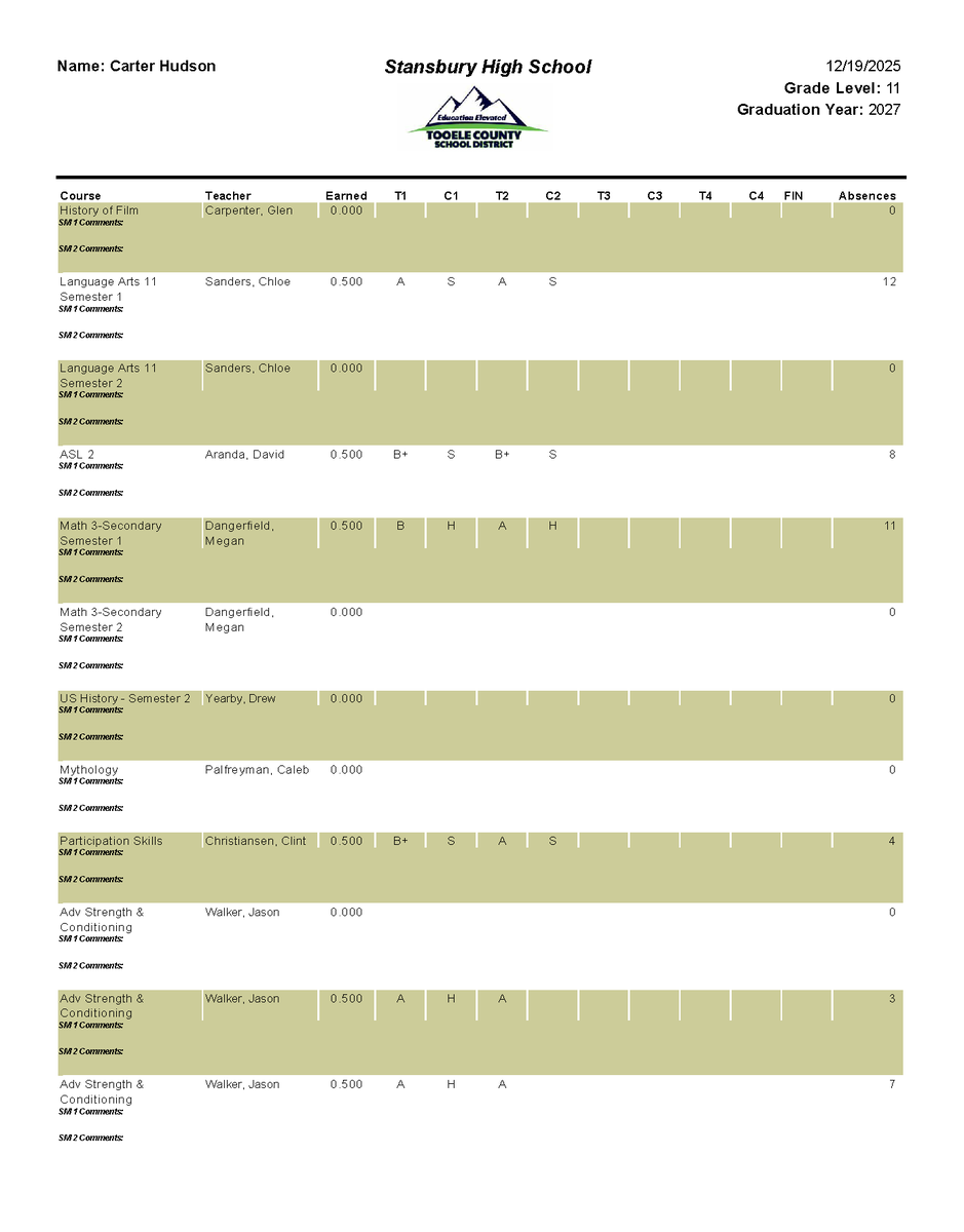 Carter_Hudson19's tweet image. 2nd Term of Junior Year, 3.933! Let's Go!  GPA updated to 3.681!

@CoachDFink, @coachjcase, @coach_krawczyk, @ColinDuling, @CoachYonBoone, @CoachJArledge, @coach_jonke, @keegan_linwood,  @CoronelHunter, @taycalvert, @CoachJDominguez, @huntloveless, @Coach_MDixon, @TreverMcFalls,…