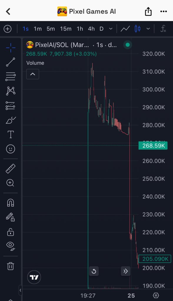 Study $PixelAI, it more than just a gaming platform.