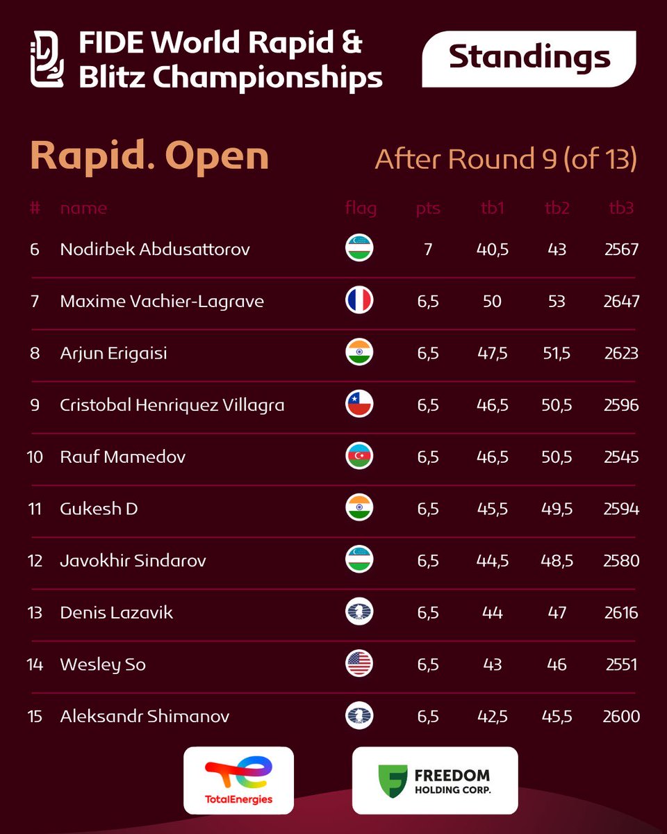 Cristobal Henriquez tweet media