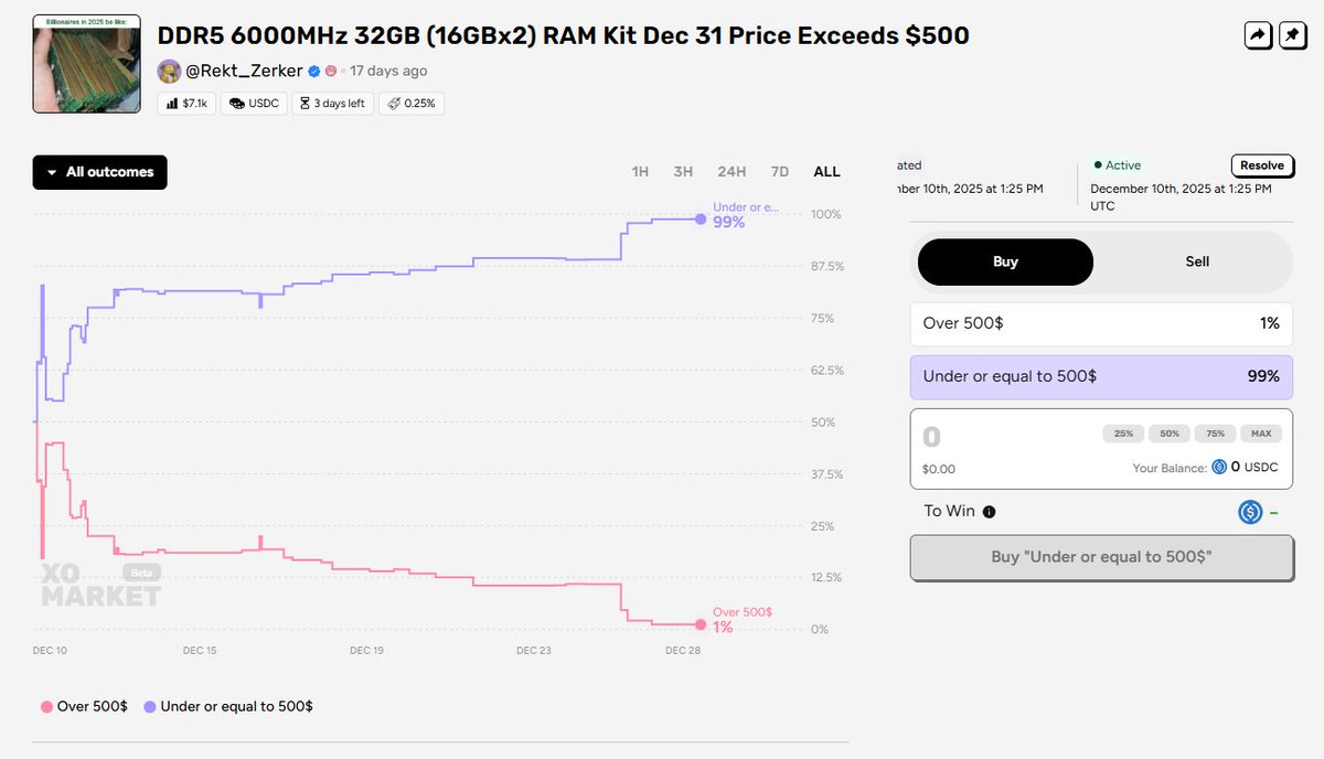 sol판매처[구글도배,구글찌라시 텔 𝑮𝑺𝑬𝑶8]비트24시간매입.etf