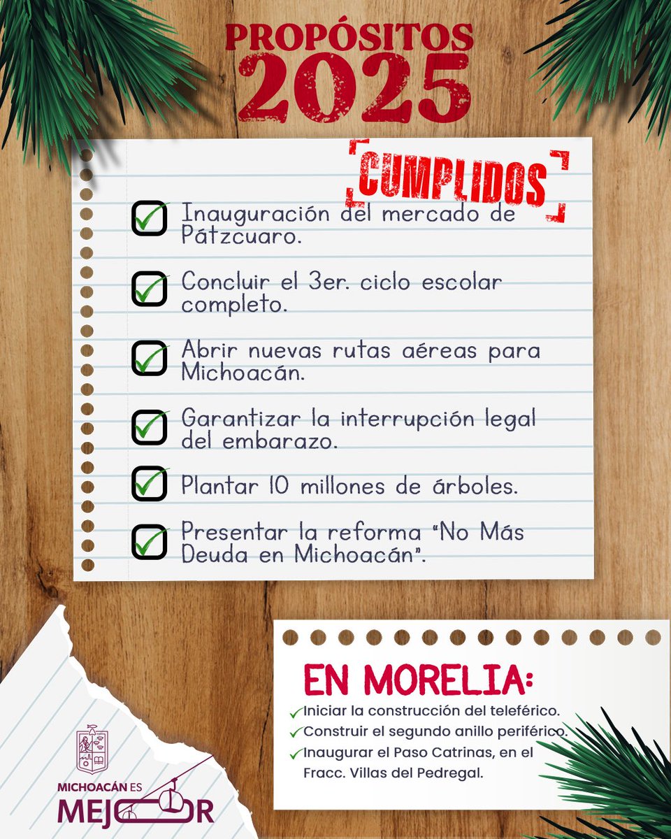 Al cierre de este 2025, podemos decir con orgullo: ¡Palabra cumplida! 👊🏼✔️

No solo se trata de una lista de propósitos, sino de acciones concretas que están cambiando la realidad de las familias michoacanas.

Hoy, nuestro estado avanza con paso firme gracias a que pusimos orden