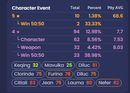 Mimi 🌺🌚 tweet media