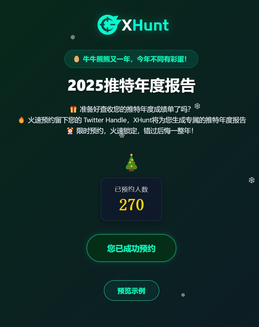 xhunt的年终总结身份卡：宇宙级No.1社区狙击手🚀🚀 互动最多的我是万万没想到，😂😂 居然是@HuobiGlobal  火币官推哈哈就是这个浏览量不准