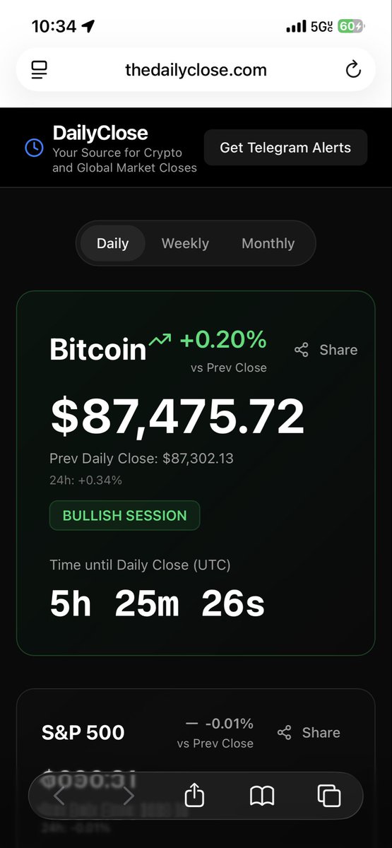 DailyClose.com tweet media