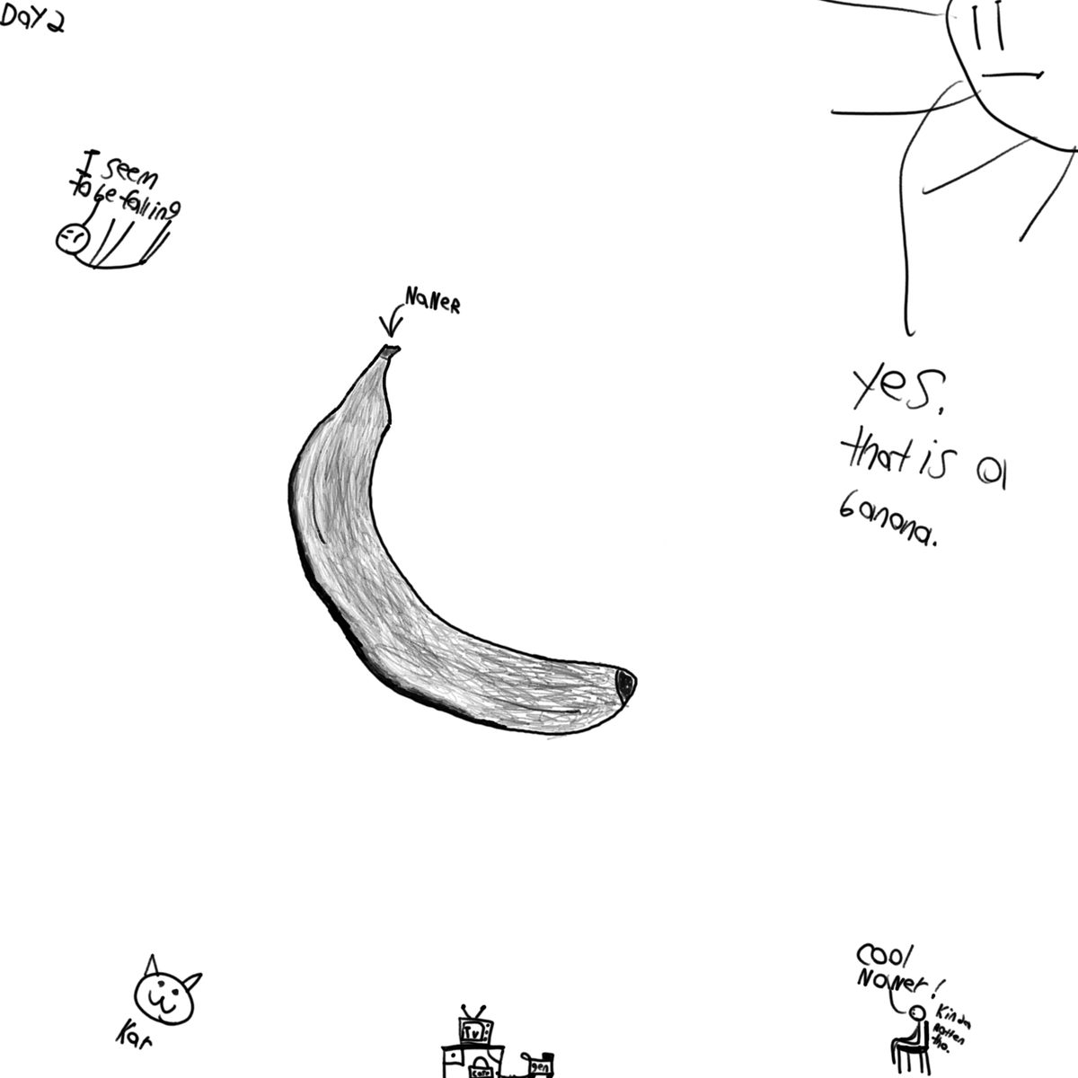JimandChirb's tweet photo. Thank you D drive for not working with me. thankfully when my drive did not let Krita export properly, i got to screenshot the full drawing before it came corrupted. Markiplier does look 100x better (even though i use a fan drawing of his icon). Also the banana is looking... https://t.co/QTjDrKUM1h