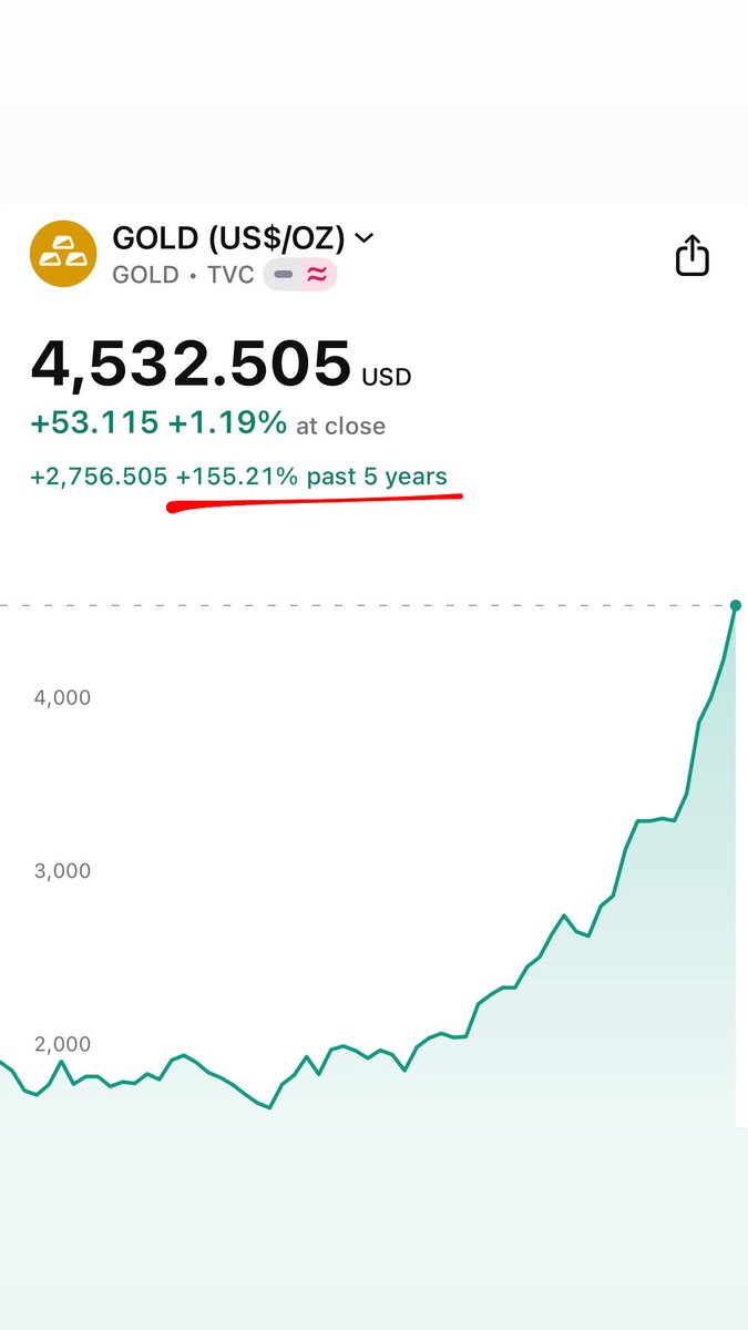 The ₿itcoin Therapist tweet media