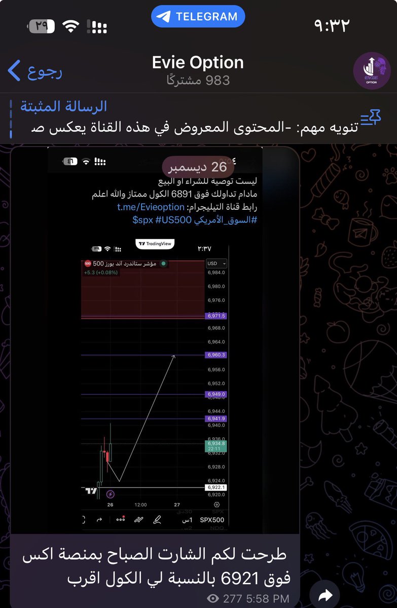 Evieoption's tweet image. Evie Option 💜🫰🏻
شارت ولله الحمد منحوت ويمشي على مانقول له ولله الحمد ويحقق الهدف الاول ولله الحمد 🤚🏻
وكذلك كان معنا فرصتين واقل فرصة اعطت ربح 1.00 🌹
#السوق_الأمريكي #US500 $spx