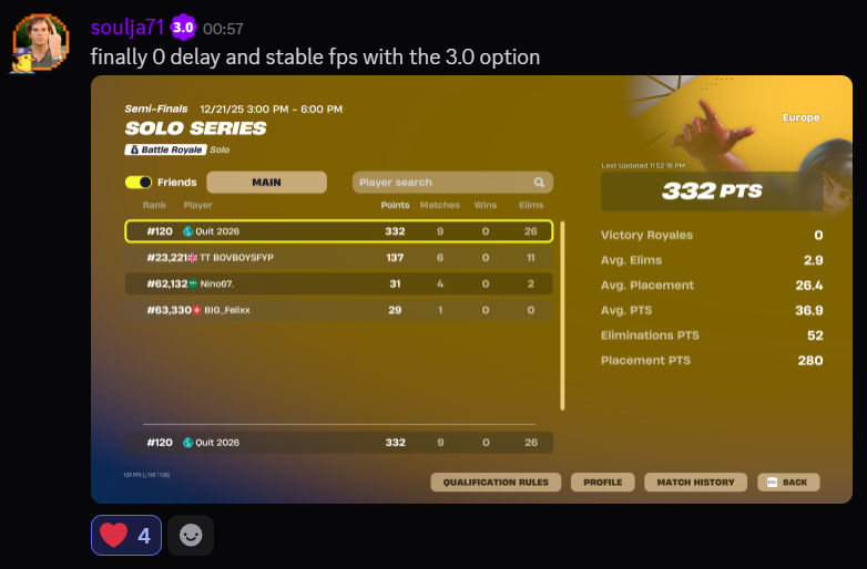 Not sure which tweaks are actually worth it? 👀

We’ve got the best options on the market, for every budget, completely risk-free. 😌

BUY NOW on our website.