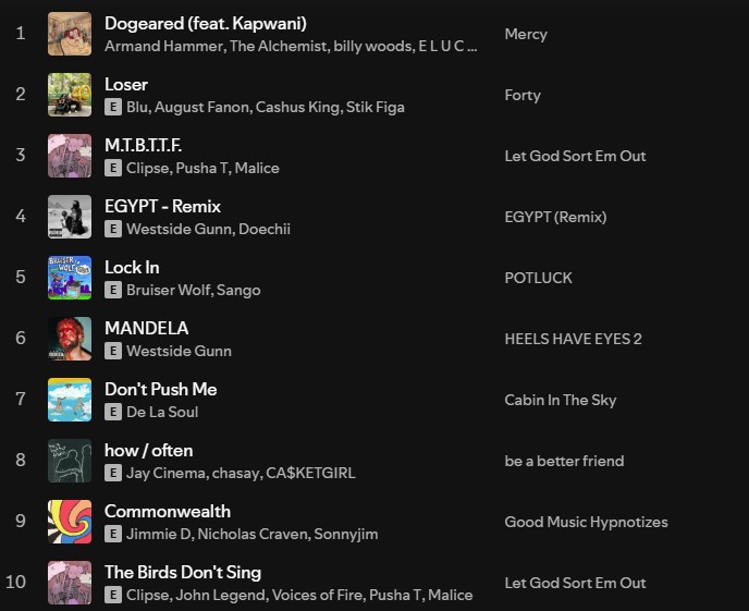 DefGoldbloom's tweet image. Here are my top 10 favorite songs of the year 🔥🔥

Head over to patreon.com/defgoldbloom to check out my playlist of my top 250 favorite songs of the year ranked 👀