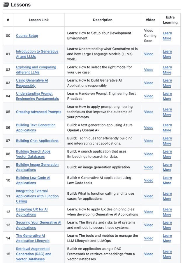 Christiaan Brinkhoff tweet media