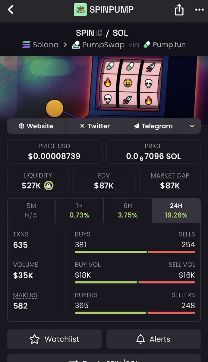 MNsCrypto tweet media