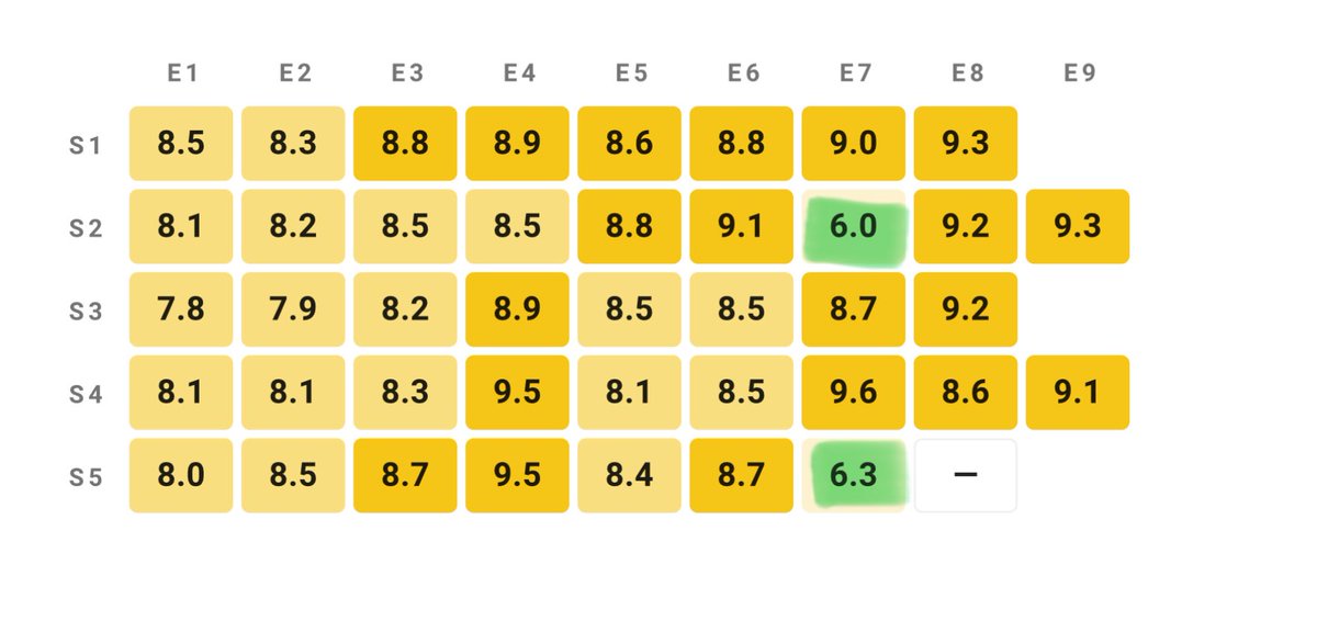 °❀naz⋆.ೃ࿔*:･ tweet media