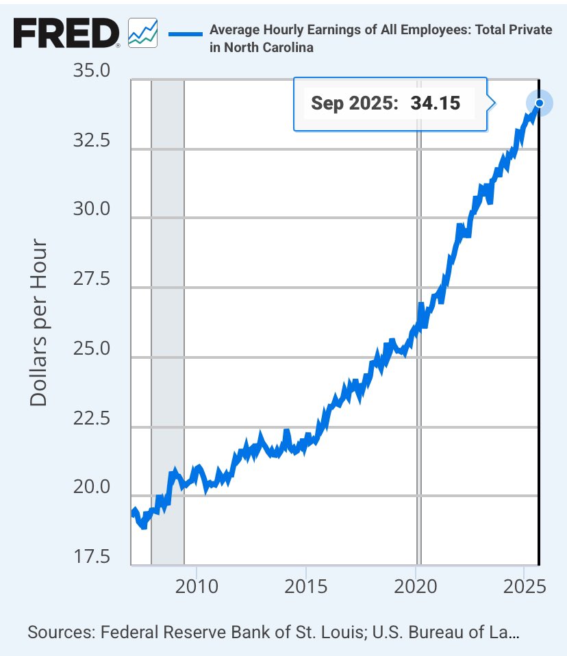 Gary Winslett 🌐🇺🇸 tweet media