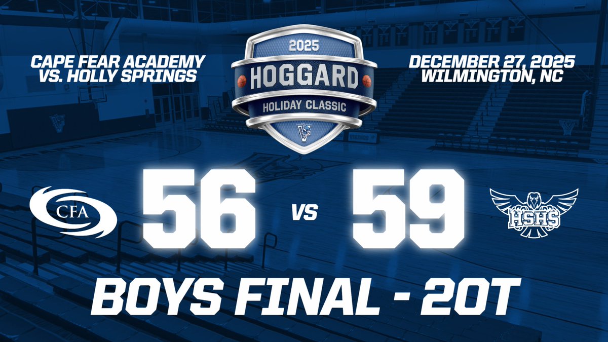 Hoggard Basketball tweet media