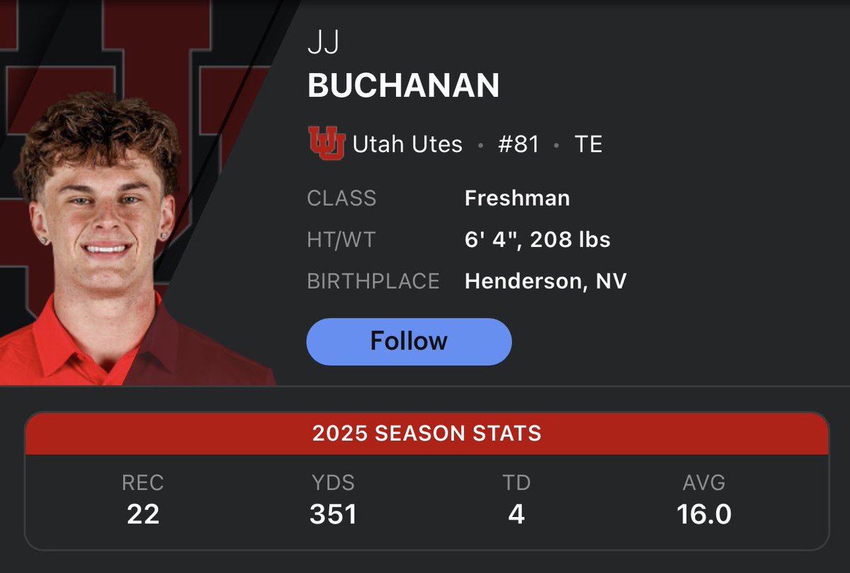 Maize Signal 〽️ tweet media