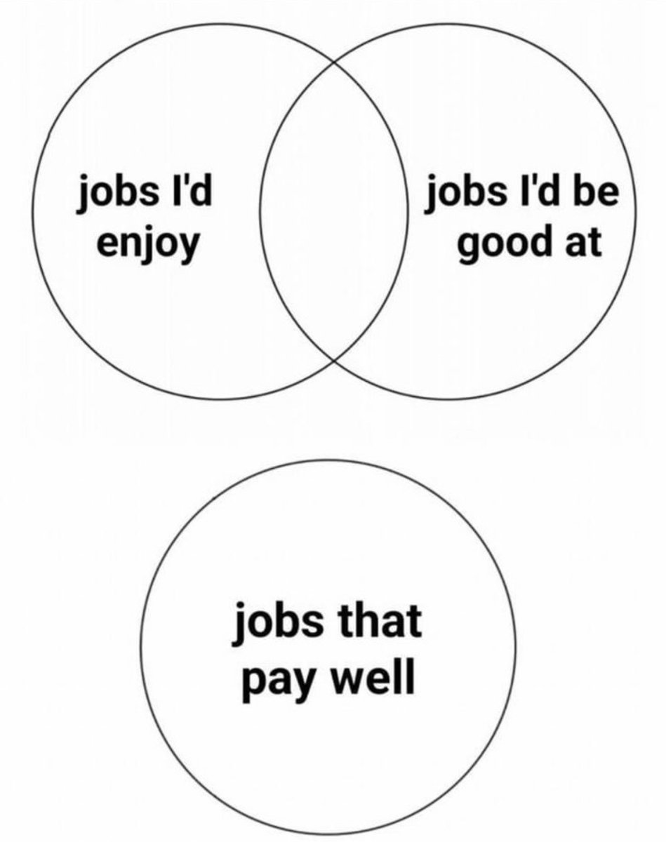 RespectfulMemes's tweet image. 