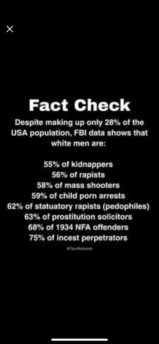 Elgrannica83's tweet image. Usual suspects