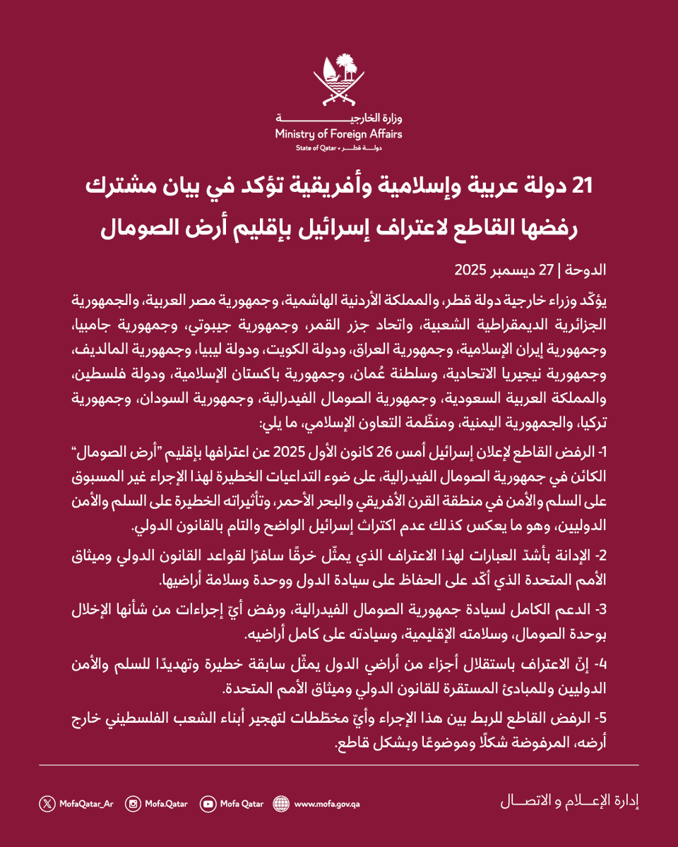 بيان | 21 دولة عربية وإسلامية وأفريقية تؤكد في بيان مشترك رفضها القاطع لاعتراف إسرائيل بإقليم أرض الصومال

#الخارجية_القطرية