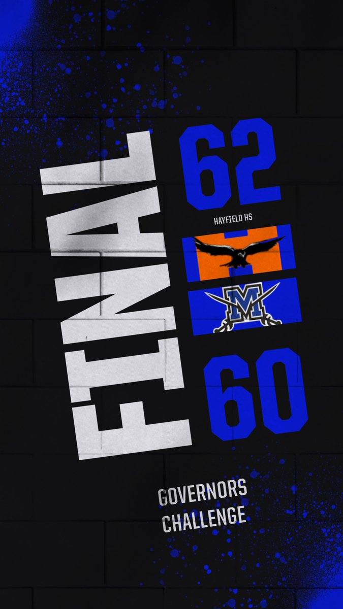 Tough Lesson today! Battled until the end. 
Leading scorer:
2028 Guard Logan Eldridge 15pts
Leading rebounder:
2026 Forward Isaiah Ngugi 8 rebs
Leading assist:
2028 Guard Logan Eldridge 3 assist