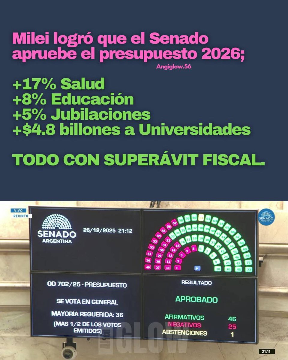 Elena Quiroga (@elequiroga) on Twitter photo 