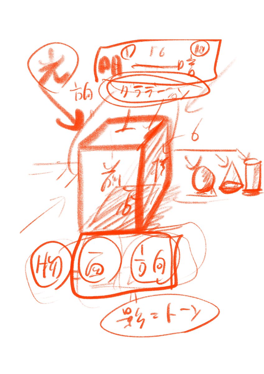 植田工 うえだたくみ tweet media