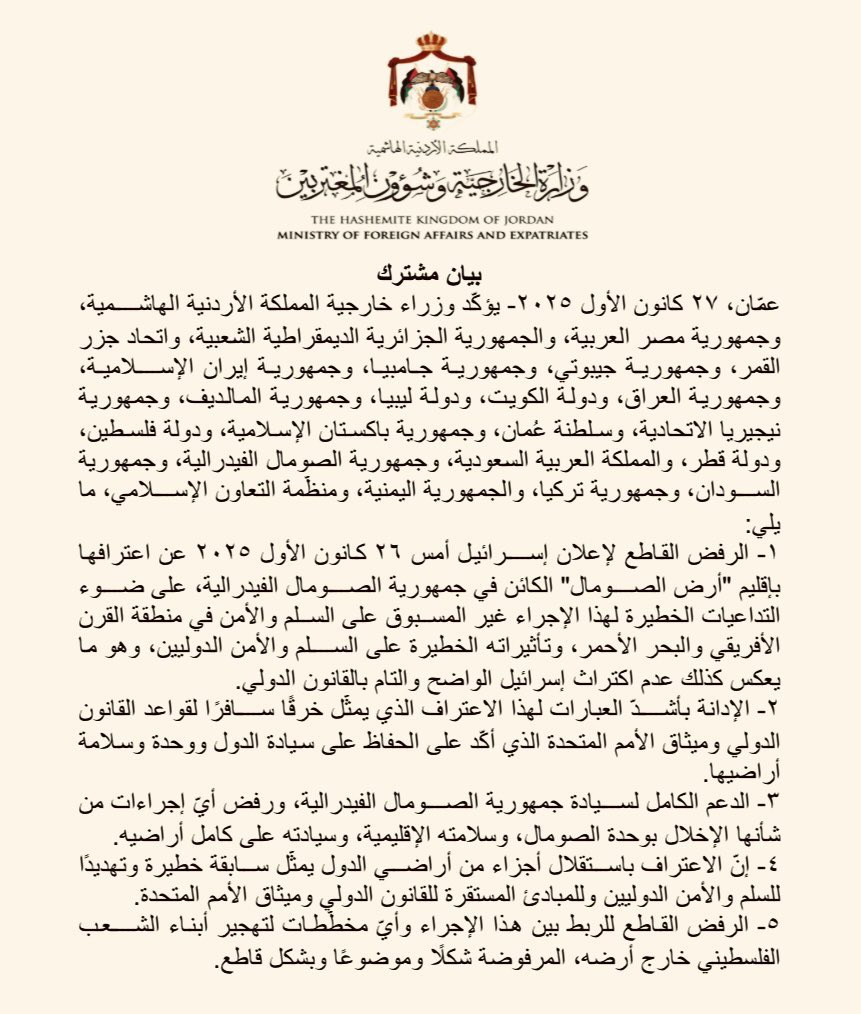 بيان مشترك صادر من:
الأردن ، مصر، الجزائر، جزر القمر، جيبوتي، جامبيا، إيران، العراق، الكويت، ليبيا، المالديف، نيجيريا، عُمان، باكستان، فلسطين، قطر، المملكة العربية السعودية، الصومال، السودان، تركيا، اليمن، ومنظّمة التعاون الإسلامي. 

الرافض لاعتراف الاحتلال الاسرائيلي بإقليم أرض