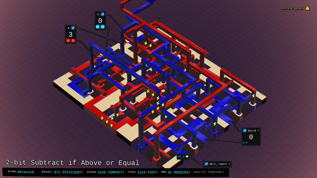 Hard Chip Game tweet media