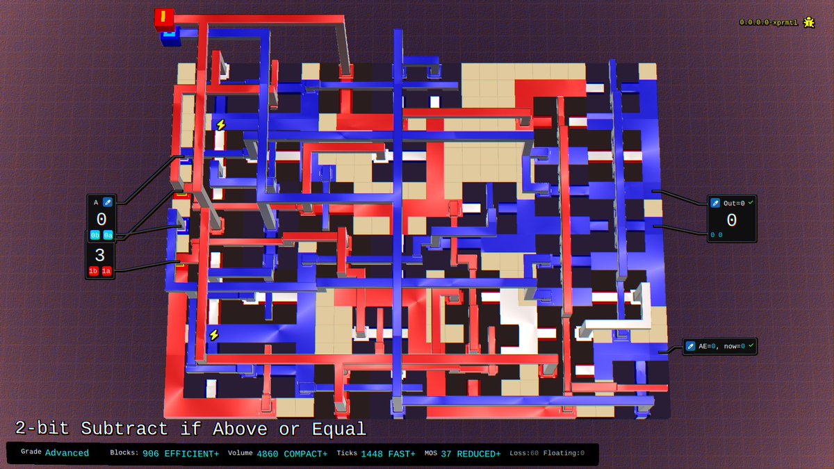 Hard Chip Game tweet media