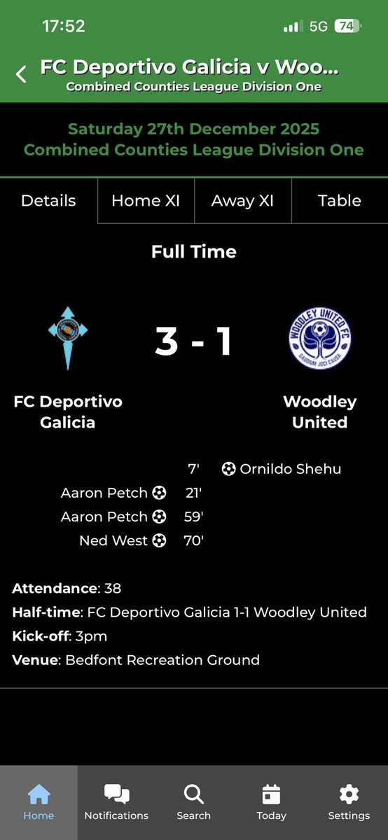 🎄 points against top of the league, another 2 goals and assist.

Merry Christmas!