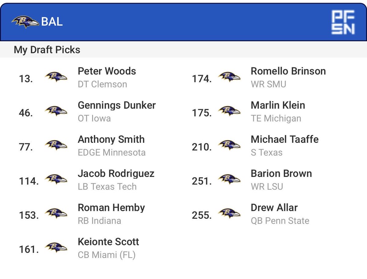 DraftNerd tweet media