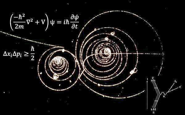 probnstat's tweet image. Quantum physics describes nature at the smallest scales, where particles behave like waves, outcomes are inherently probabilistic, and observation affects what is measured. Instead of predicting exact results, quantum theory assigns probabilities to different events, making it…