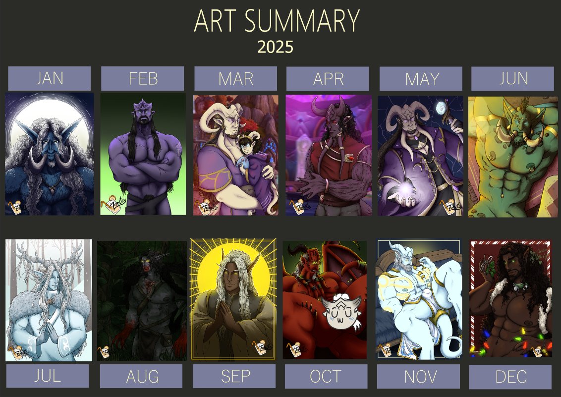 IzumitoART's tweet image. ART SUMMARY 2025
I'm not very happy with it, but... it is what it is 😅