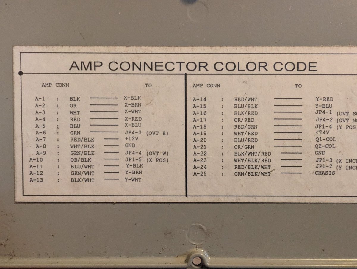 Shek N1SAT tweet media