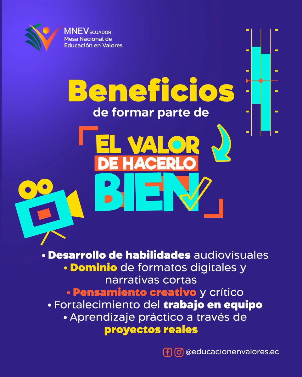 📌EVHB es realizado en alianza con el Festival Intercolegial de Cine y el apoyo del Ministerio de Educación, Deporte y Cultura y la Prefectura del Guayas.