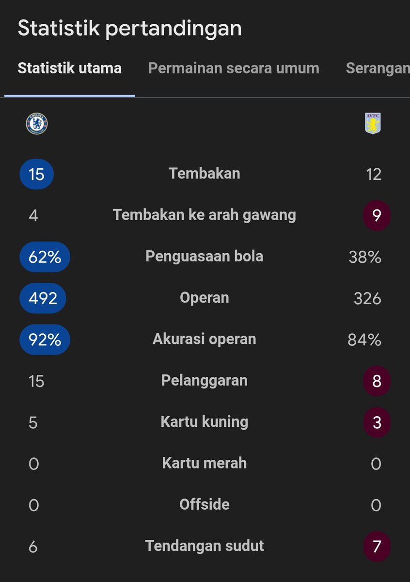 Extra Time Indonesia tweet media