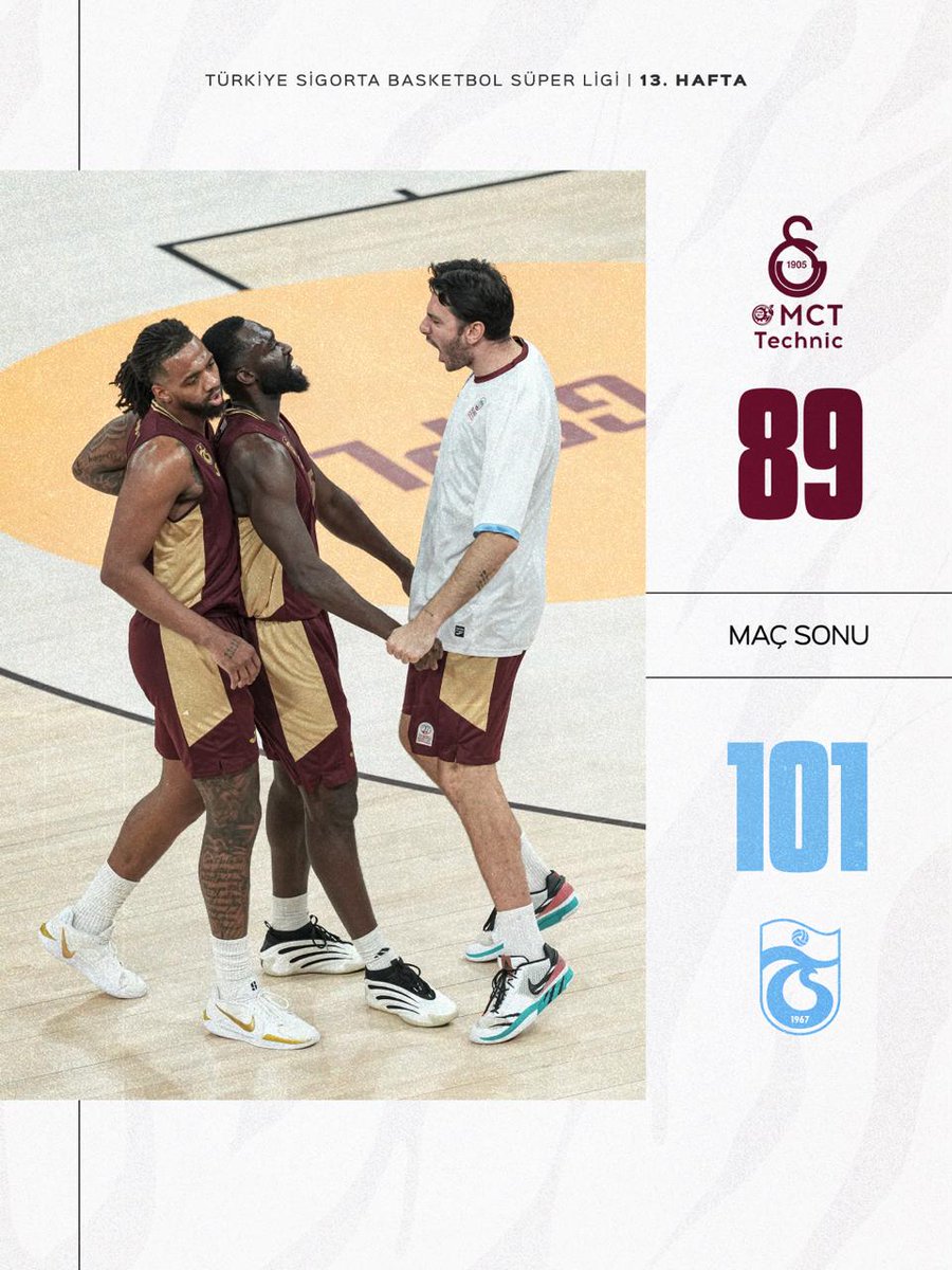 ⏱ Karşılaşma sona erdi. 

 Galatasaray MCT Technic 89-101 Trabzonspor