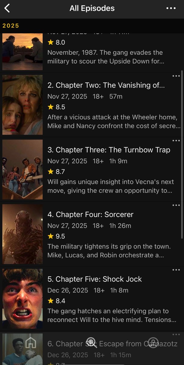 fruitysaul's tweet image. i hate to see real art losing in modern world