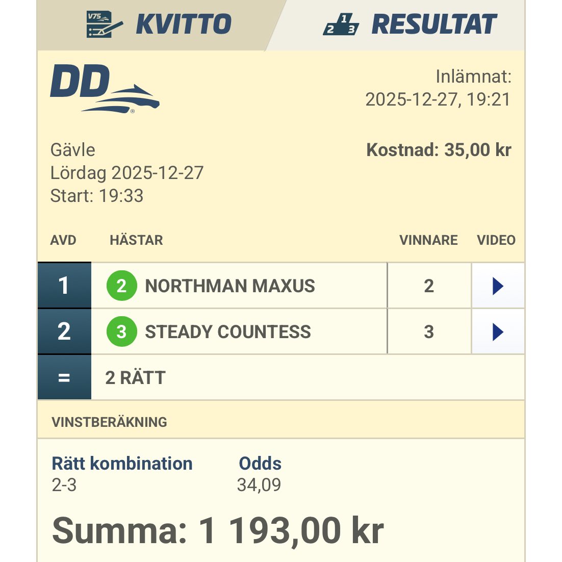 Ingen 8a idag heller, men DD satt som en smäck. 🐴