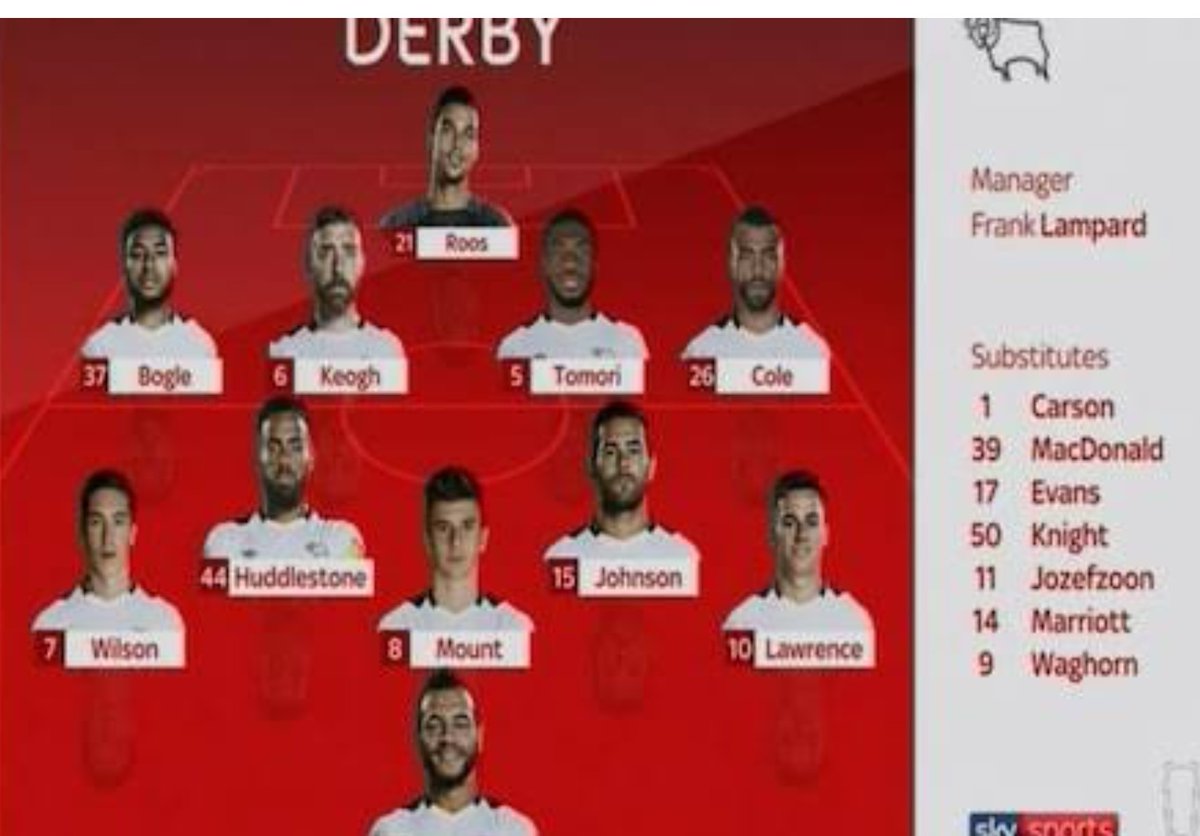 Chris 🐏 tweet media