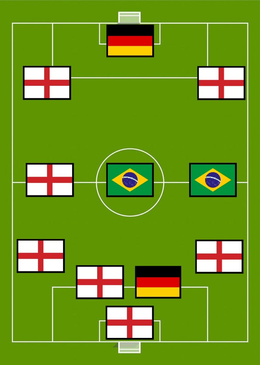 Dani futbol tweet media