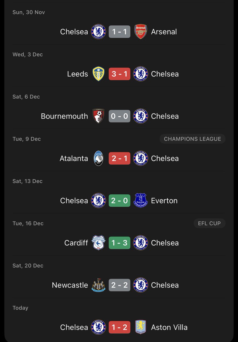 Anabella💙❤️ tweet media