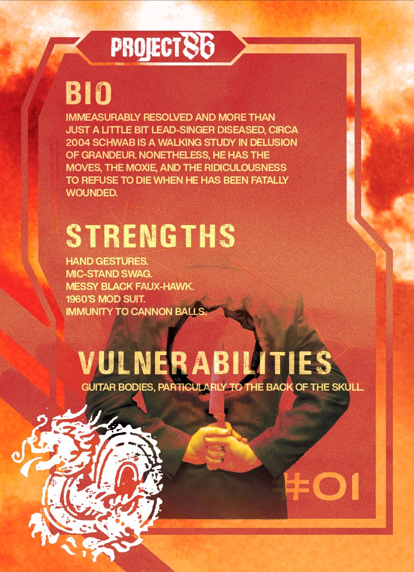 Project 86 tweet media